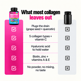 Kleos™ Deep Refill Collagen