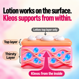Kleos™ Deep Refill Collagen