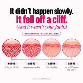 Kleos™ Deep Refill Collagen