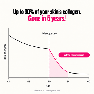 Kleos™ Deep Refill Collagen