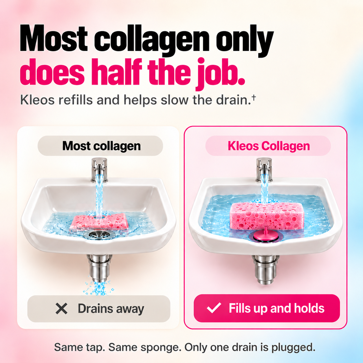Kleos™ Deep Refill Collagen