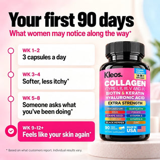 Kleos™ Deep Refill Collagen