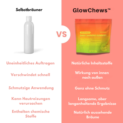 GlowChews™ | Bonbons bronzants quotidiens (France)