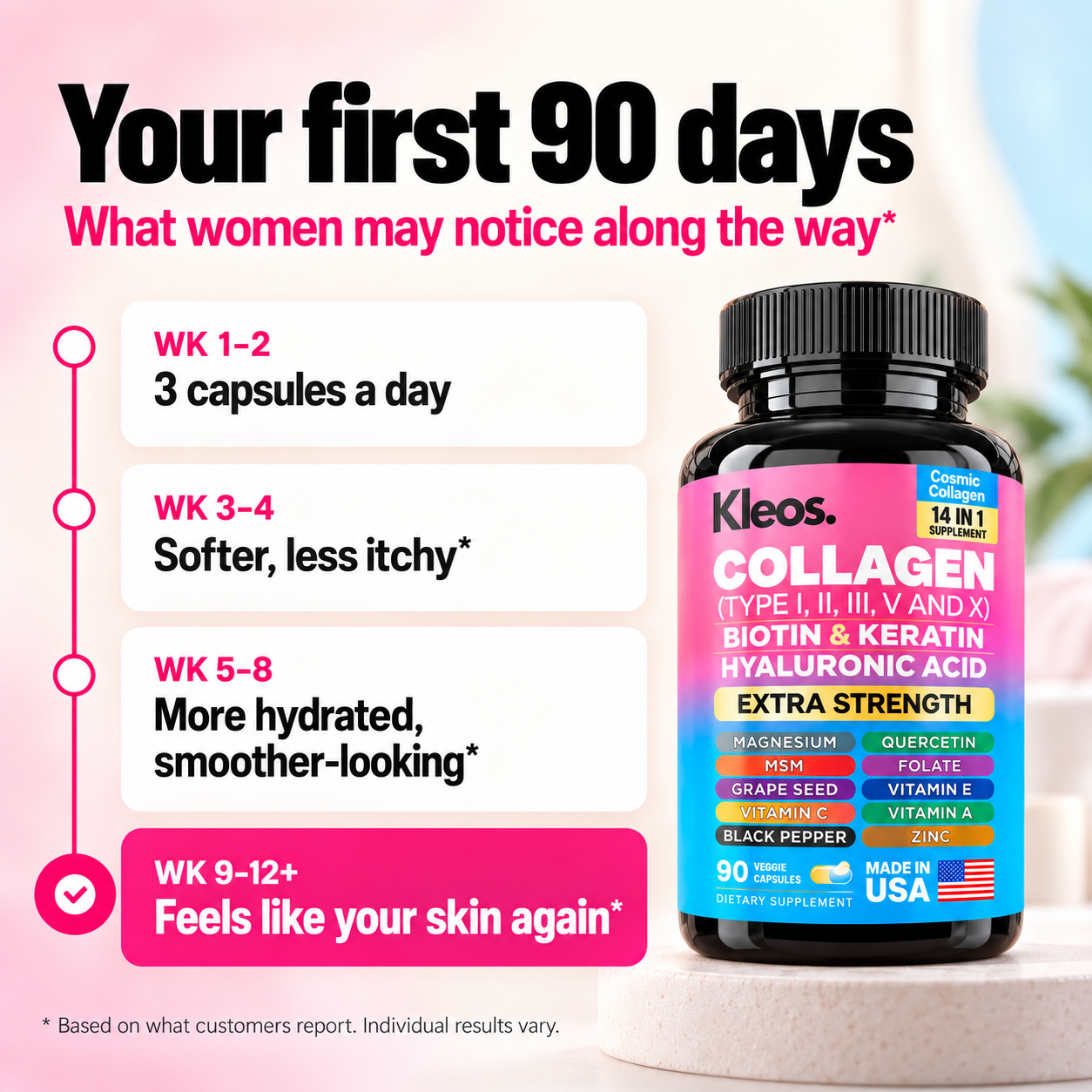 Kleos™ Deep Refill Collagen
