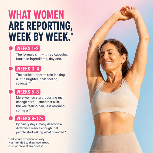 Kleos Complete 5 Collagen Complex