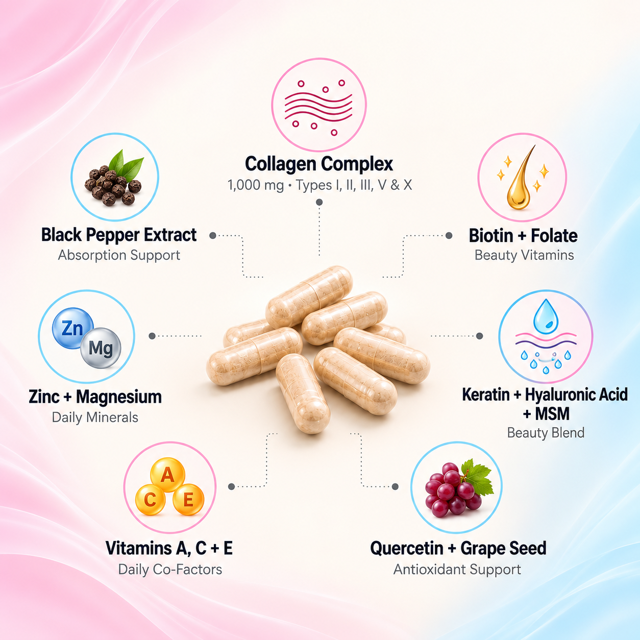 Kleos™ Deep Refill Collagen