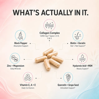 Kleos Collagen — The 14-in-1 Beauty Formula