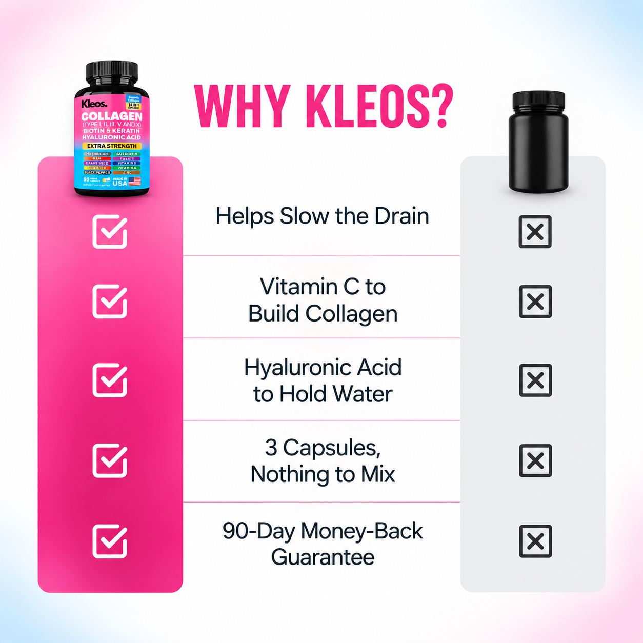 Kleos™ Deep Refill Collagen